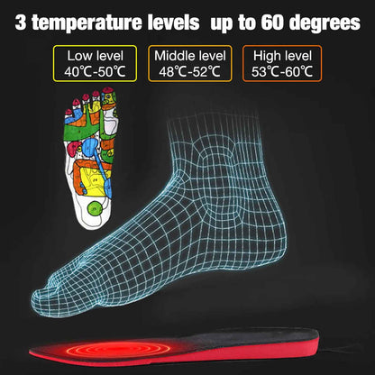 ThermoGo™ Rechargeable Heated Insoles
