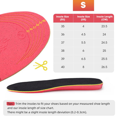 ThermoGo™ Rechargeable Heated Insoles